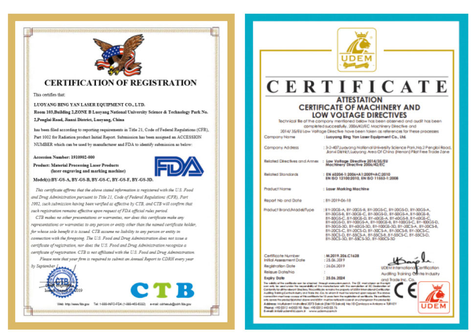 外貿出口CE、FDA證書